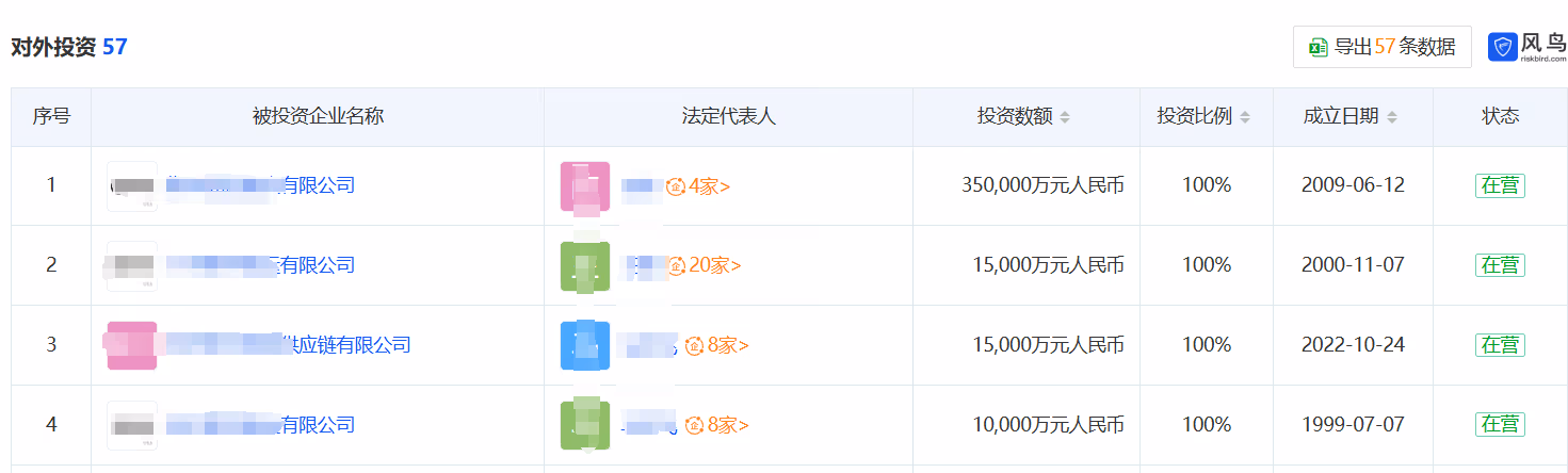 【Web安全】互联网信息收集