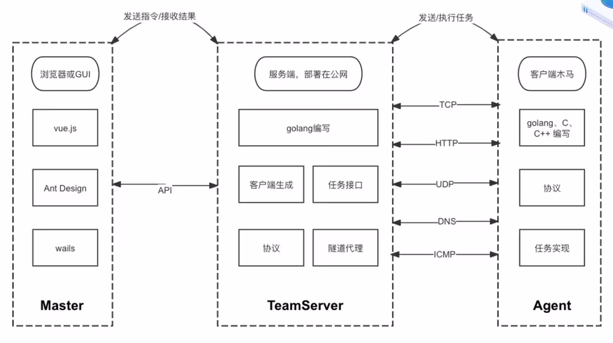 image-20250717133525623