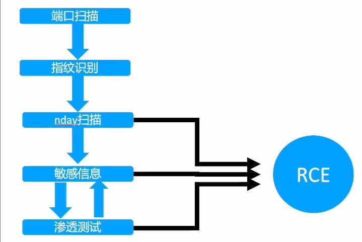 image-20250717135259121